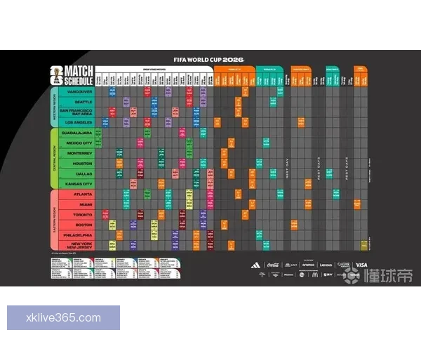 2026年世界杯赛程与参赛队伍大解析：全球盛宴引发足球热潮