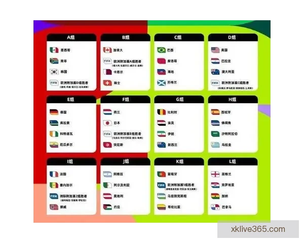 世界杯竞猜在线平台全攻略实时赛程比分投注技巧解析