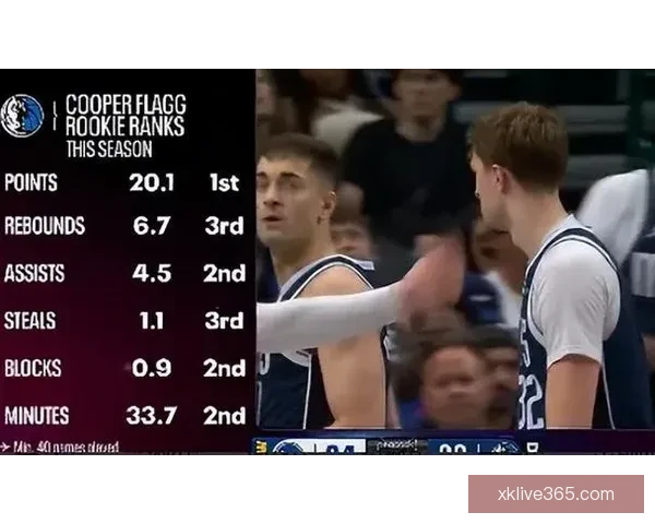 皮尔斯为弗拉格辩护称06数据新秀无缘最佳新秀与04詹瓜之争密切相关