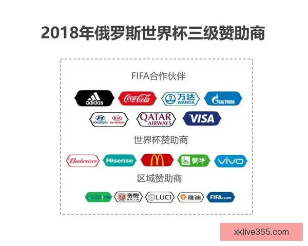 世界杯精彩对决胜负预测指南全方位策略解析