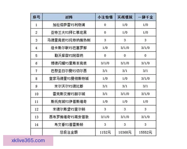 世界杯竞猜赔率平台深度解析与投注策略全攻略