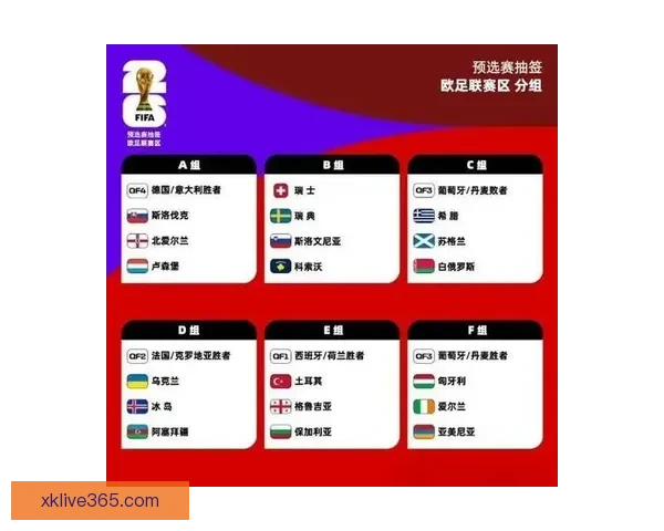 最新世界杯竞猜平台官方下载入口畅享即时比分与精彩预测