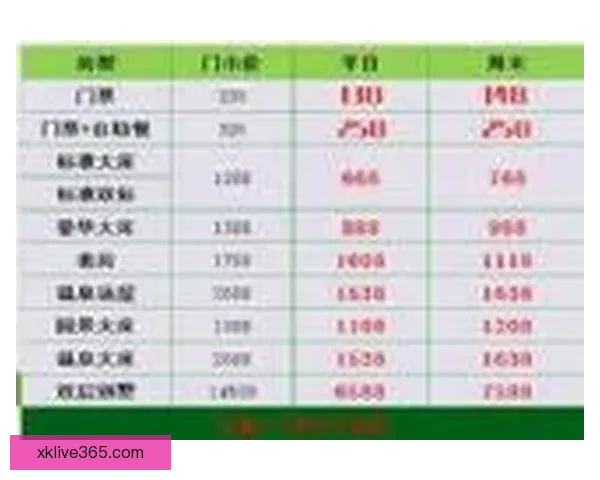 世界杯竞猜：精确比分预测技巧与投注策略全解析