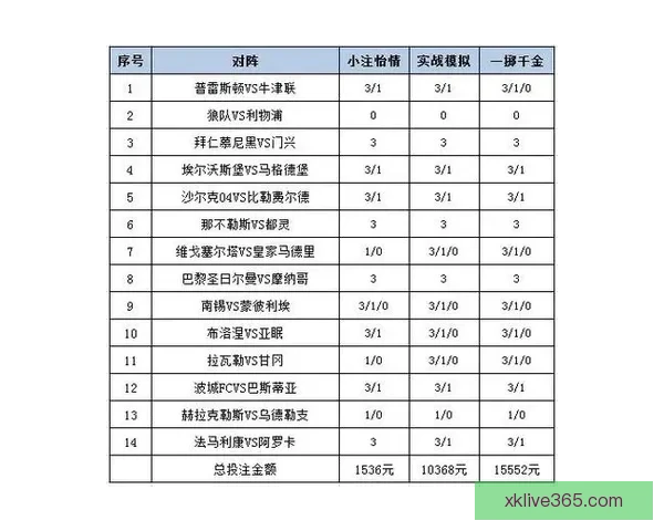 全方位解析体育竞猜网站投注技巧与投注技巧分享指南