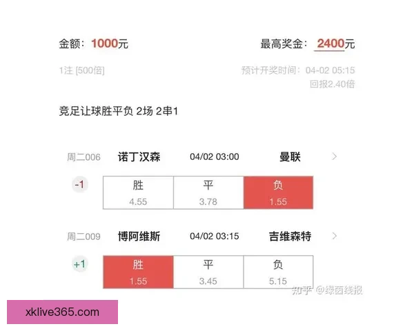 世界杯足球竞猜入口全面解析 最新赛况预测与投注攻略尽在此处
